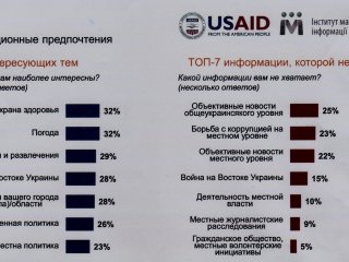 ���� �������� ������� ����� ������������� ����������� �������� �������