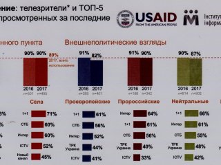 ���� �������� ������� ����� ������������� ����������� �������� �������