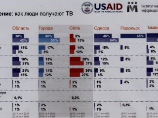 ���� �������� ������� ����� ������������� ����������� �������� �������