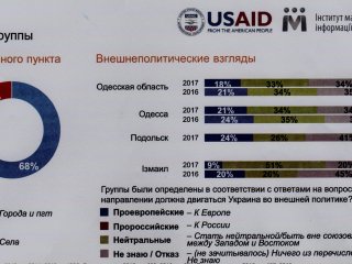 ���� �������� ������� ����� ������������� ����������� �������� �������