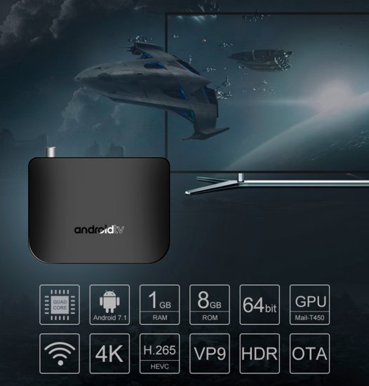 Mecool m8s plus dvb t2 - ��������� � �2 �����  2 � 1