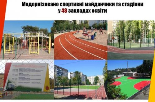 В Одессе обсудили вопросы доступности и эффективной работы новых пришкольных стадионов В Одессе обсудили вопросы доступности и эффективной работы новых пришкольных стадионов