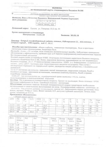 �������� ������ ����� 15-������� �������!