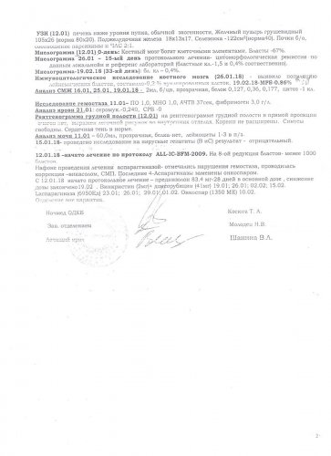 �������� ������ ����� 15-������� �������!