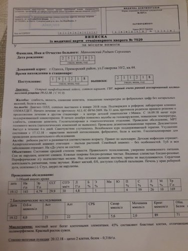 �������� ������ ����� 15-������� �������!