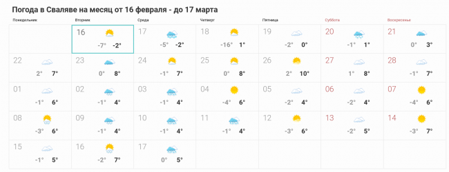 ������ �� ����� �������