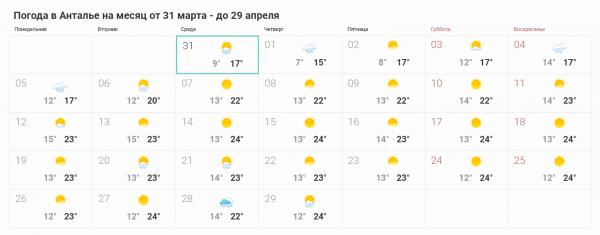 ������ �� ����� �������