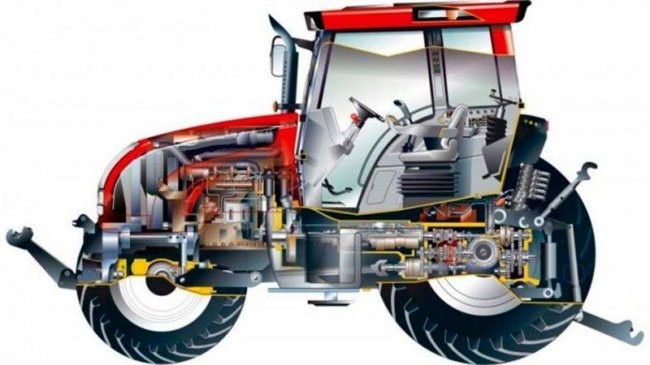 ������������ ��������� ��� �������������� � KF Systems