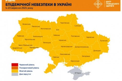 � ������ ������ ������� ������� ������������� ���������