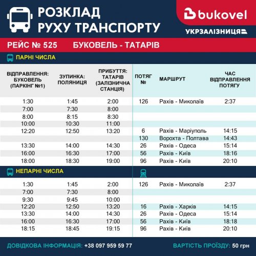 � ��������� �������� ������ ����������� �����-����: ������ ��������