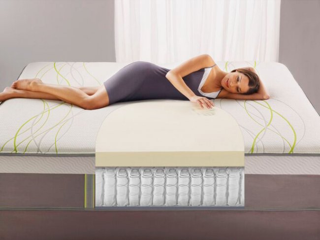 �������������� ������ - ����� ��������� ���