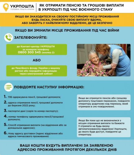 ��������� ���������� ������ �������� � ������� ������