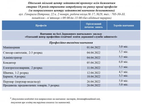 �������� ����� ��������� ���������� �� ��������