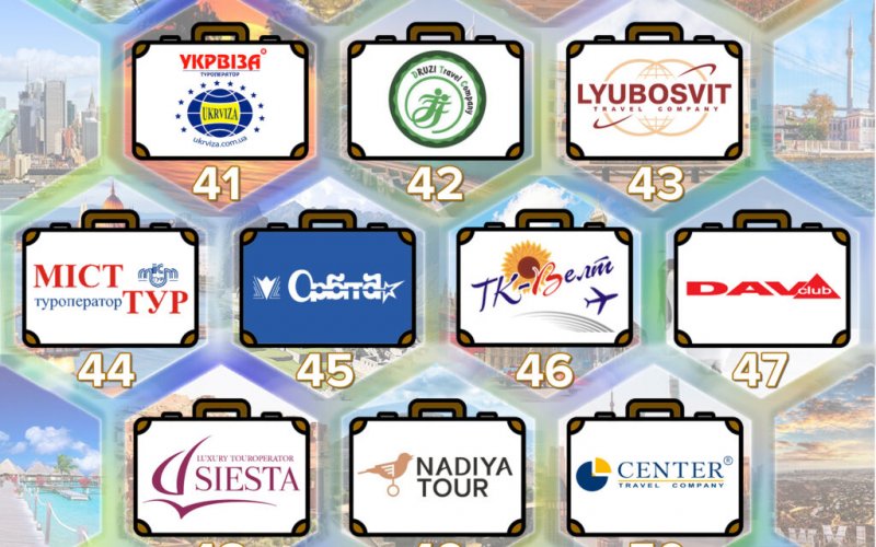 В Украине составили национальный рейтинг туристических компаний