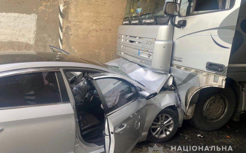 � ������� � �������� ������� ����������� ���������� � �������� � ���� ������������