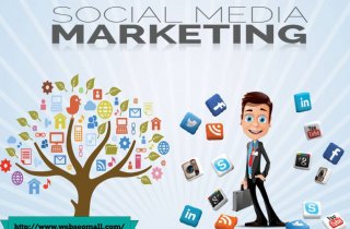 SMM-��������� � ������������ �����������