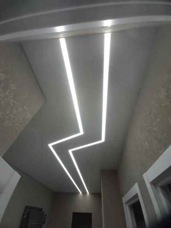 ������� ���� � ���� ���� ������������ - ���������� ����, �� ��������